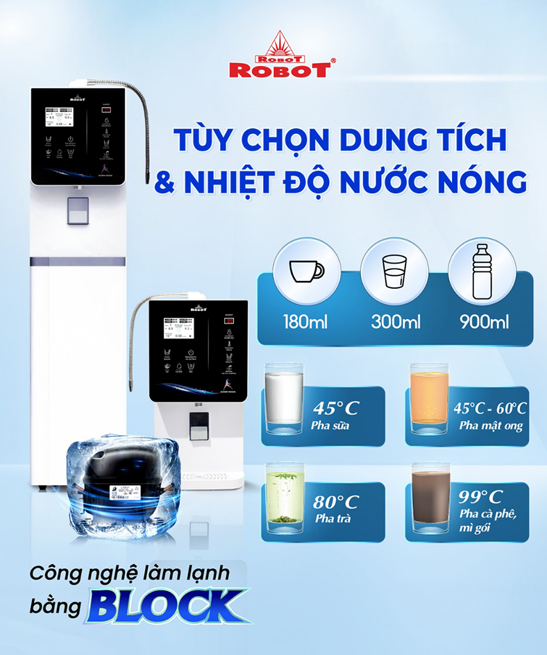 Những tiện ích của máy lọc nước điện giải - nóng thông minh - lạnh ROBOT