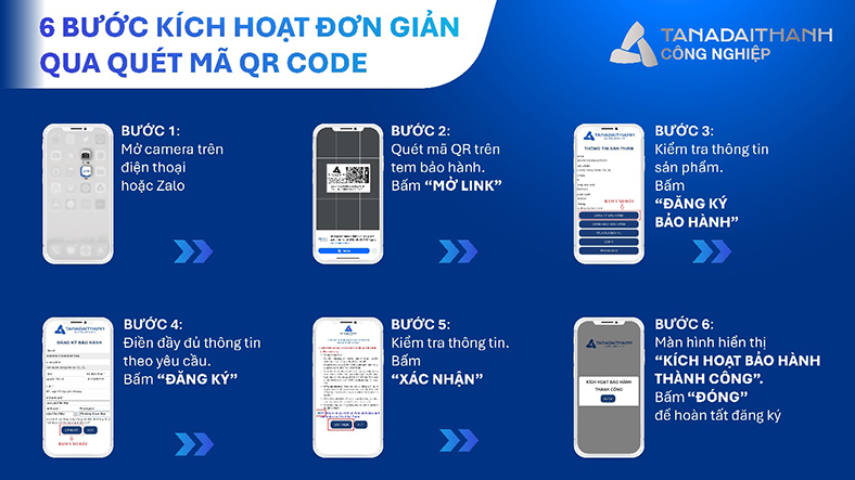 Tân Á Đại Thành: Bảo hành điện tử đồng hành suốt vòng đời sản phẩm