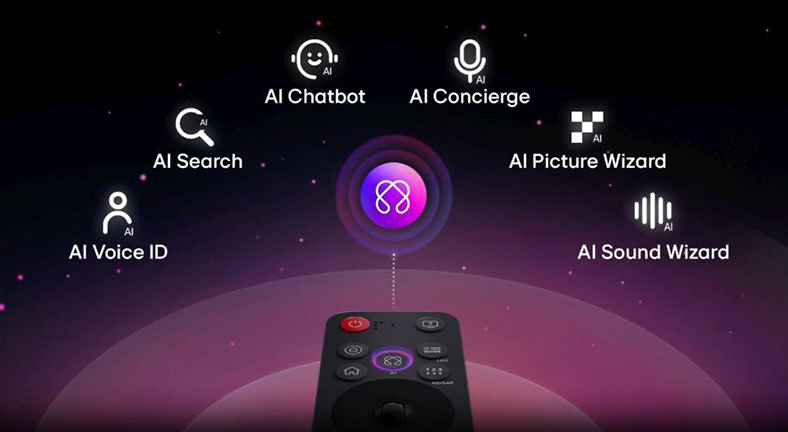 Cách TV AI thay đổi trải nghiệm giải trí tại gia