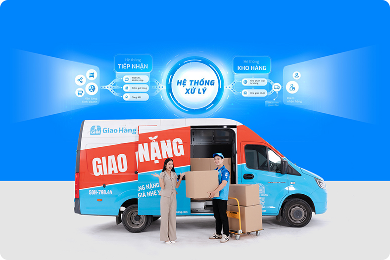 Vận chuyển hàng nặng thời AI