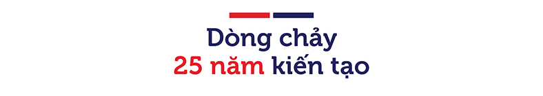 Chạm vào 'di sản' của RMIT: 25 năm kiến tạo
