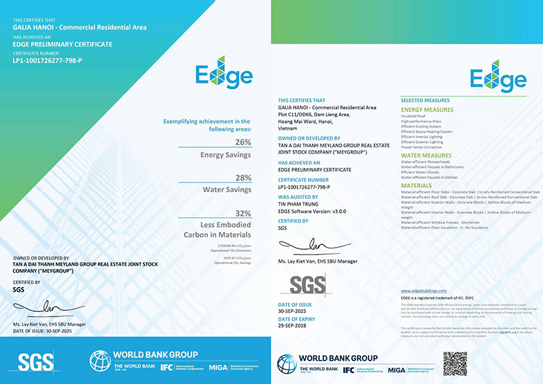 MEYGROUP đạt chứng nhận EDGE cho Galia Hanoi