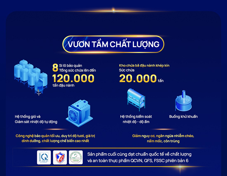 VAL khẳng định chuẩn vận hành với 3 trụ cột chiến lược