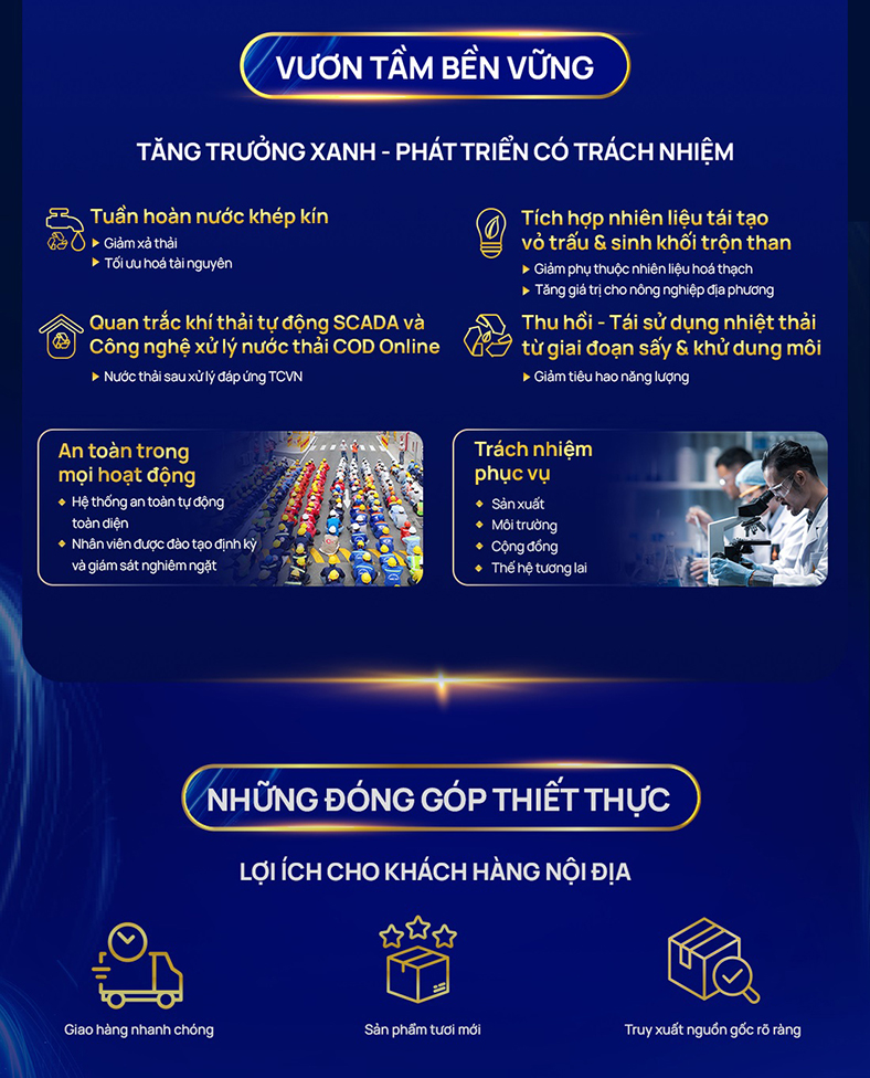 VAL khẳng định chuẩn vận hành với 3 trụ cột chiến lược