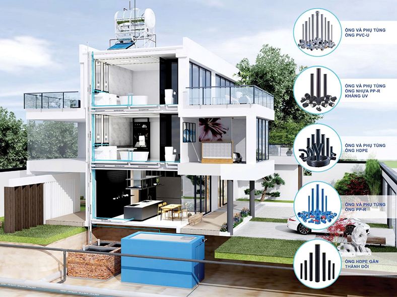 Nhựa Bình Minh: Xây dựng niềm tin qua tương tác số và trải nghiệm thực tế