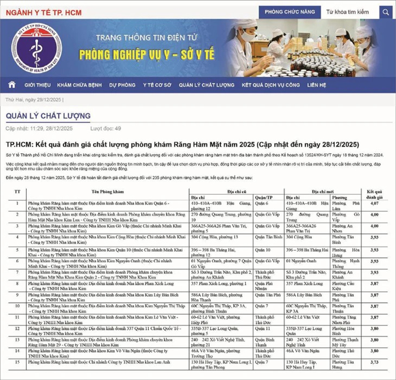 Vì sao răng sứ Nha Khoa Kim đẹp an tâm?