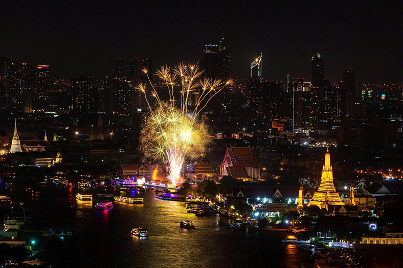 Bangkok - Ayutthaya - Kanchanaburi và ba sắc độ trải nghiệm