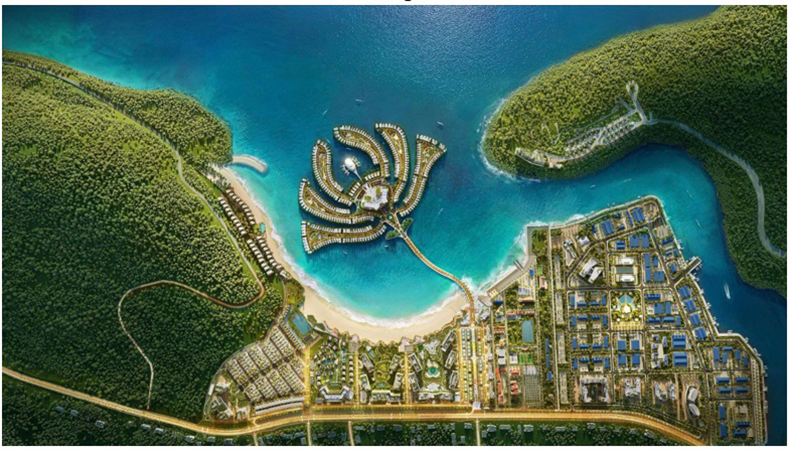 Bài toán lợi nhuận trong bất động sản nghỉ dưỡng