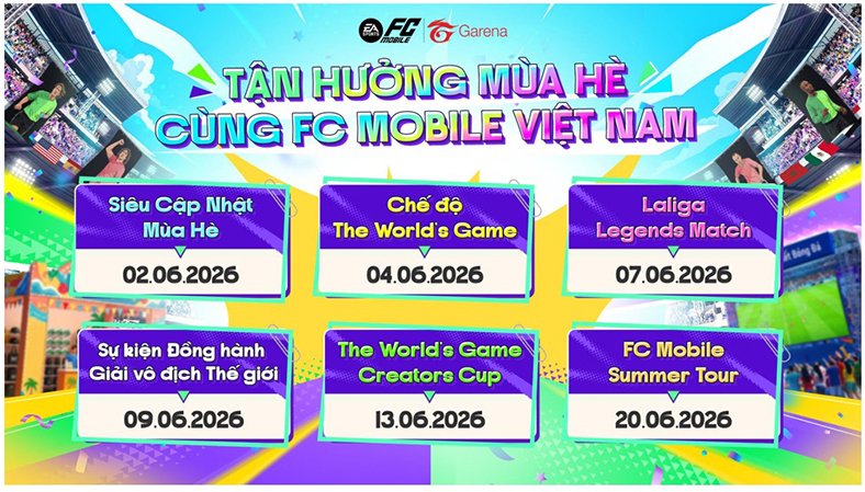 Đội tuyển bóng đá quốc gia Việt Nam góp mặt trong game EA Sports FC™