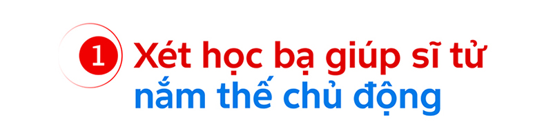 XÉT HỌC BẠ VÀO UEF - Giảm áp lực vào đại học