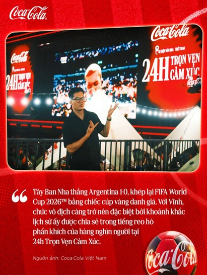 Hàng vạn người cùng "sống trọn" 24 giờ cùng trận chung kết World Cup