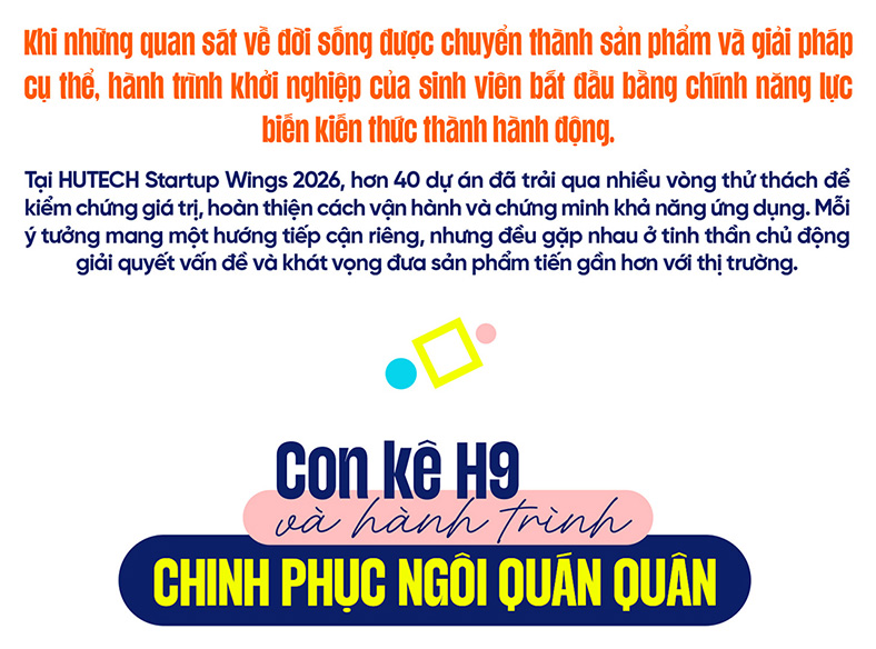 HUTECH Startup Wings: Phép thử khởi nghiệp cho những ý tưởng sinh viên
