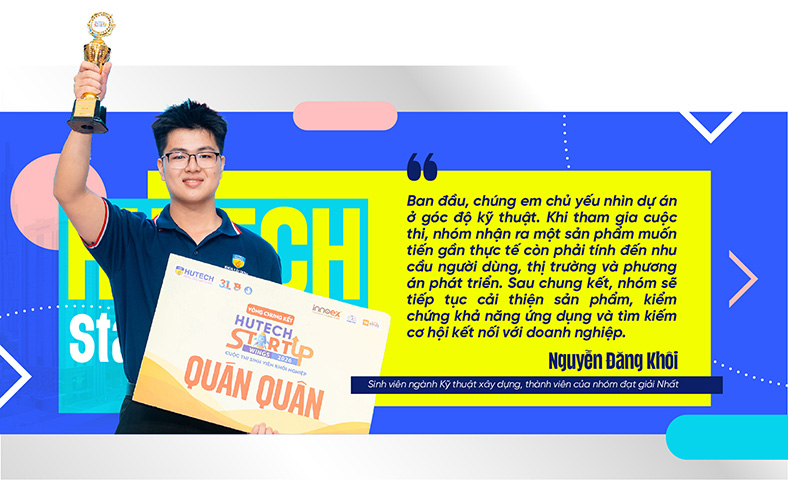HUTECH Startup Wings: Phép thử khởi nghiệp cho những ý tưởng sinh viên