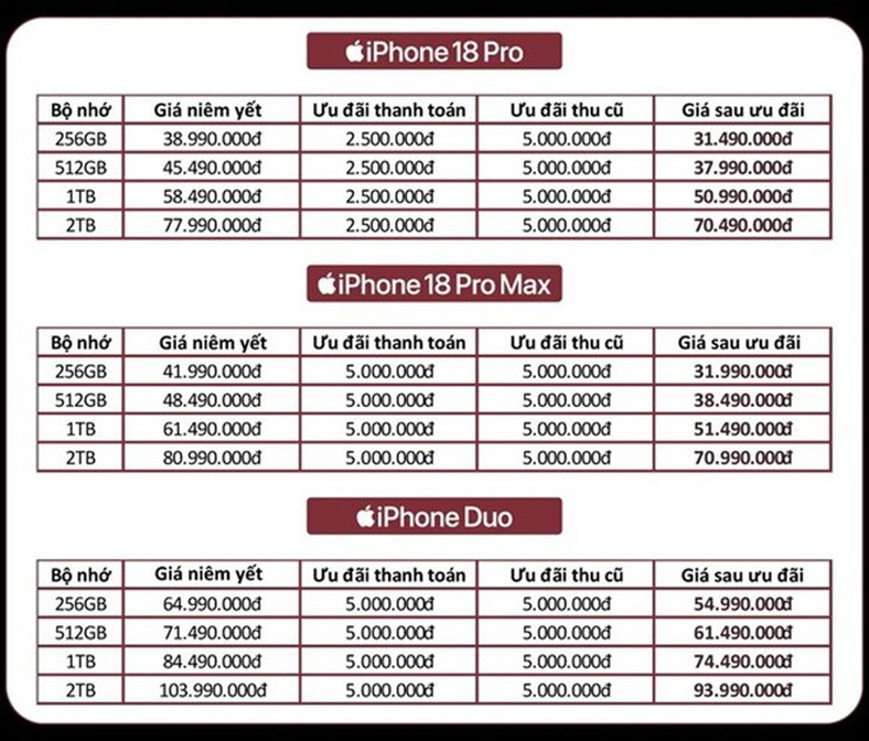 Hoàng Hà Mobile mở bán iPhone 18 Pro và iPhone 18 Pro Max tại Royal City