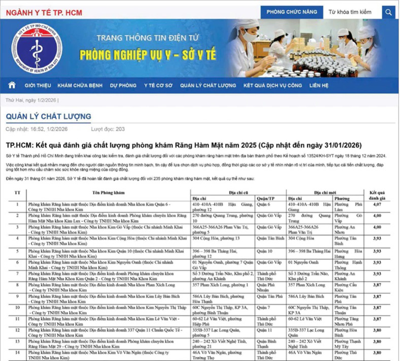 Nha Khoa Kim sử dụng hệ thống bệnh án điện tử KimHIS