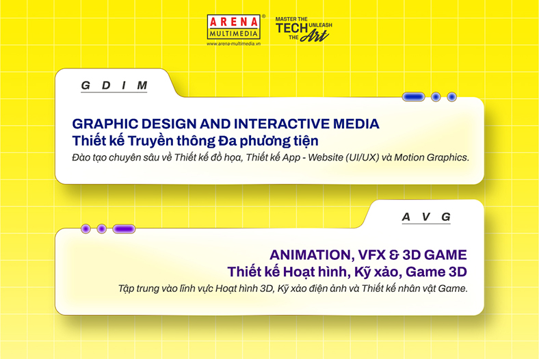 Arena Multimedia: Tích hợp AI xuyên suốt chương trình đào tạo