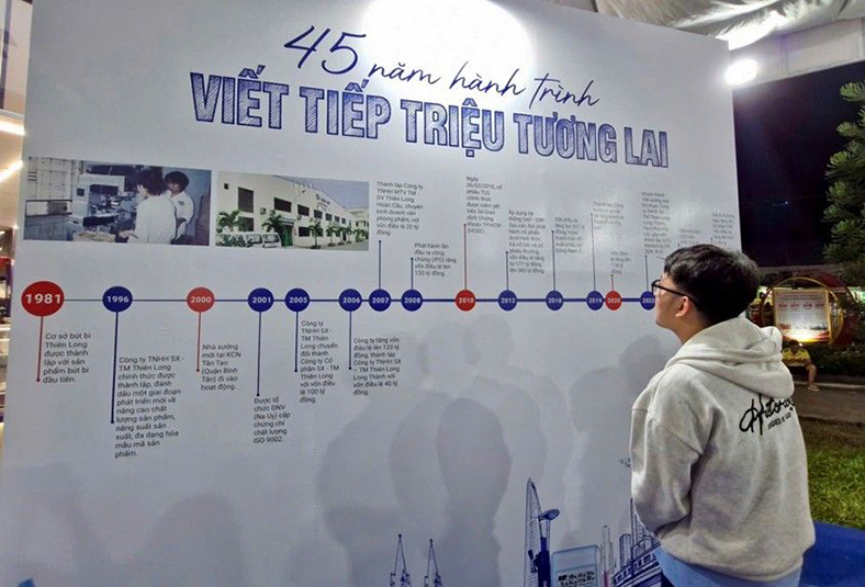 30 năm Thiên Long đồng hành cùng Hàng Việt Nam Chất lượng cao