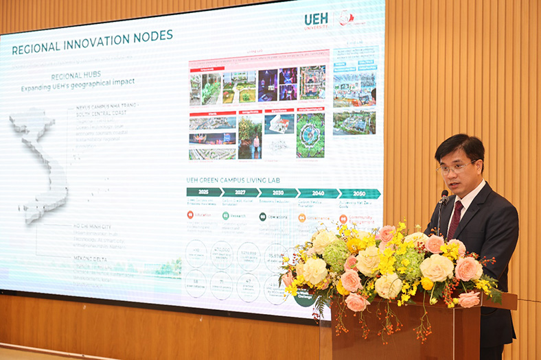 UEH kết nối lãnh đạo đại học quốc tế bàn về quản trị và tác động xã hội