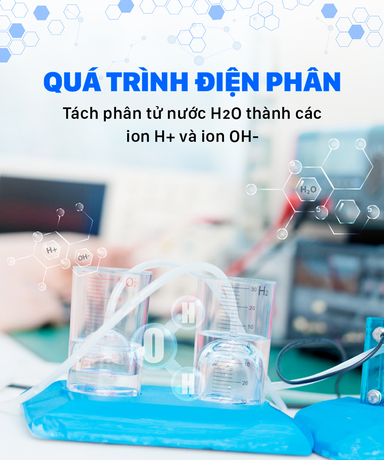 Điều cần biết về bộ điện phân của máy lọc nước điện giải