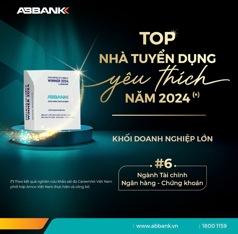 ABBANK được bình chọn 'Top 6 nhà tuyển dụng được yêu thích nhất 2024'