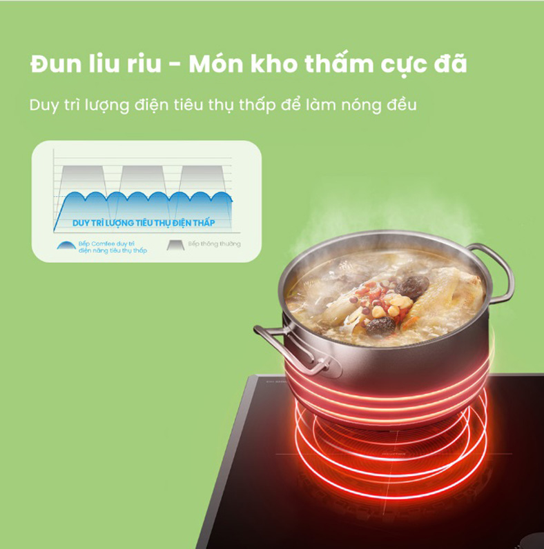 Vì sao nhiều người vẫn chưa "thân" với bếp từ?