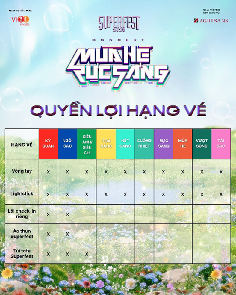 Cháy rực mùa hè tại chương trình Superfest 2025