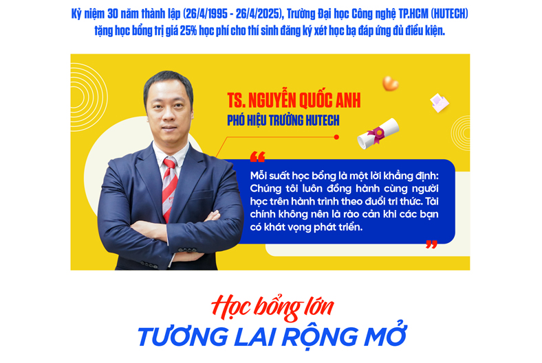 Hiện thực hóa ước mơ đại học