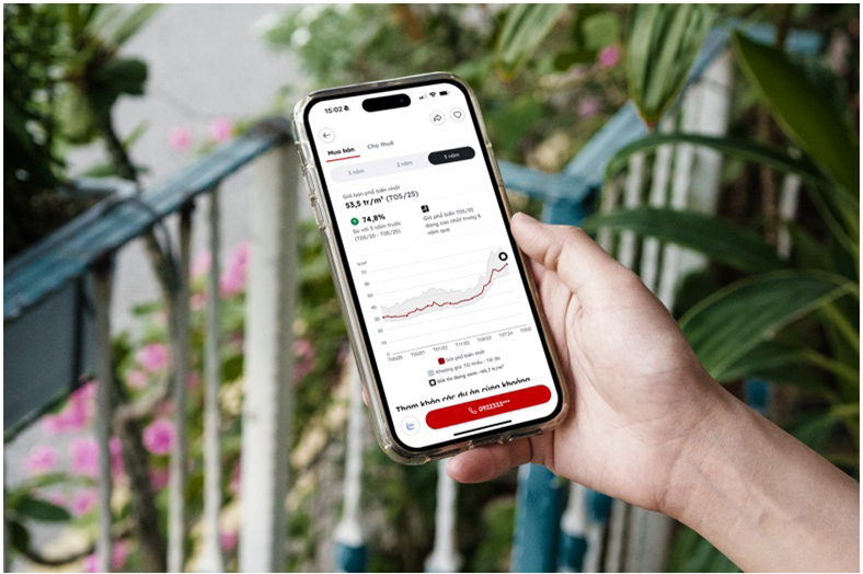 Batdongsan.com.vn được vinh danh Top 1 Thương hiệu Công nghệ bất động sản