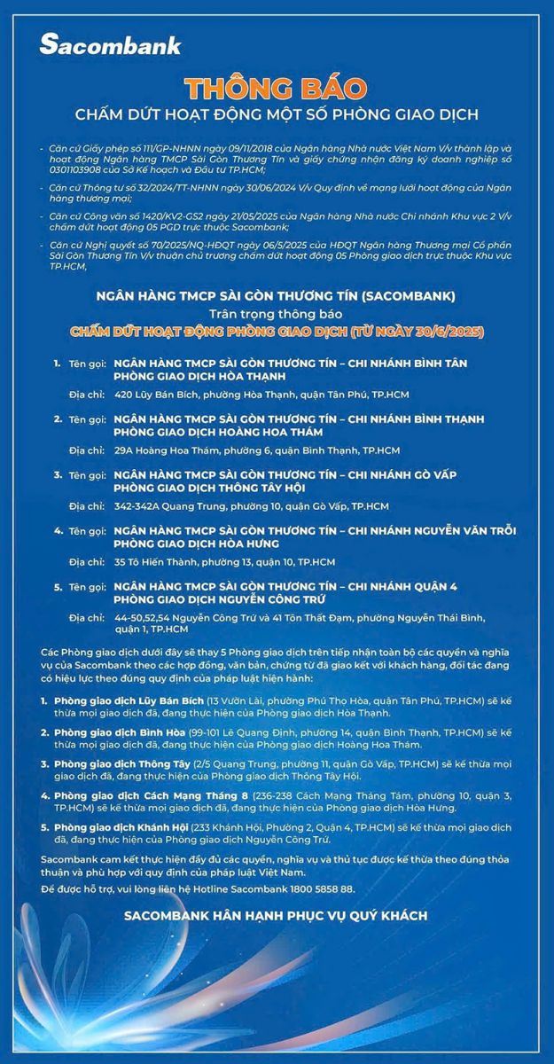 Sacombank thông báo chấm dứt hoạt động của một số phòng giao dịch