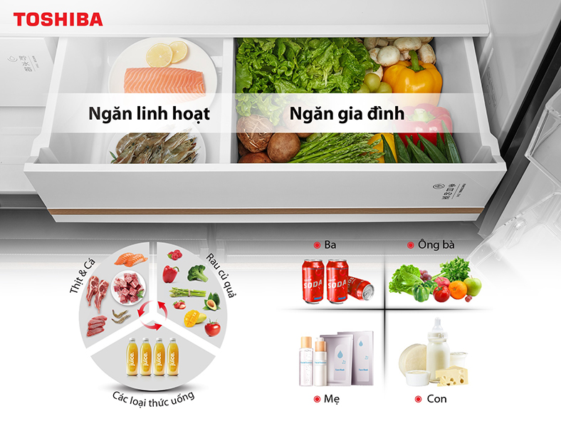 Tủ lạnh Toshiba NaturePURE 711L