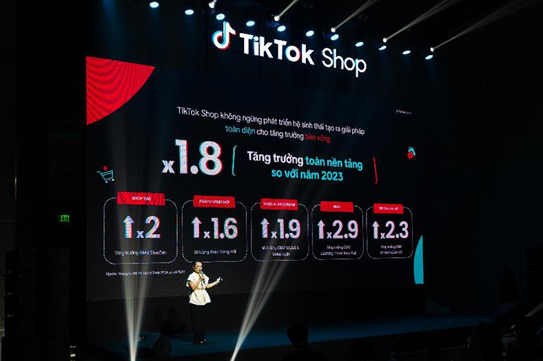 TikTok: Dữ liệu cho thấy nội dung ảnh hưởng lớn đến quyết định mua hàng