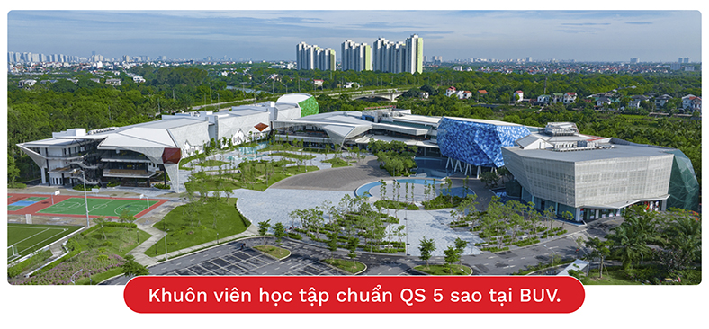 Yếu tố quyết định chuyển đổi số thành công tại Trường ĐH Anh Quốc Việt Nam
