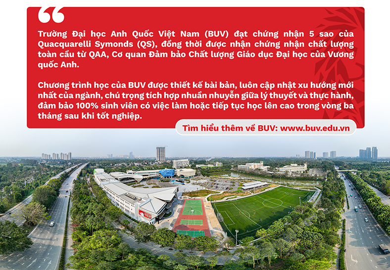 Yếu tố quyết định chuyển đổi số thành công tại Trường ĐH Anh Quốc Việt Nam