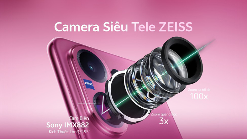 vivo V60 5G: Nâng cấp hệ thống Camera chính ZEISS, thiết kế độc đáo