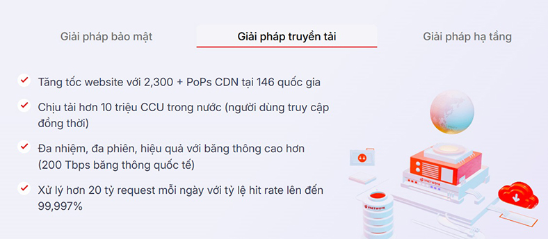 Giảm độ trễ streaming xuống chỉ 3 giây - Bước tiến mới của VNETWORK