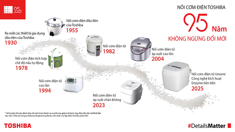 95 năm thành lập, Toshiba giới thiệu nồi cơm điện Umami Series thế hệ mới