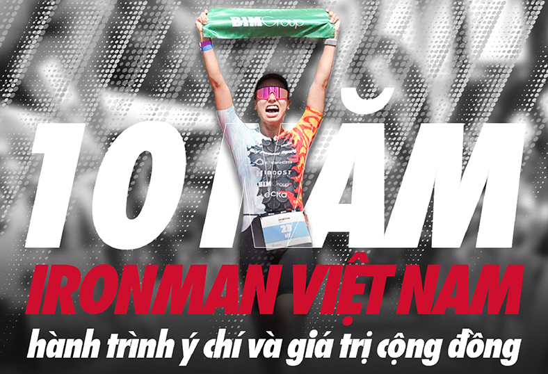 10 năm IRONMAN Việt Nam - Hành trình ý chí và giá trị cộng đồng