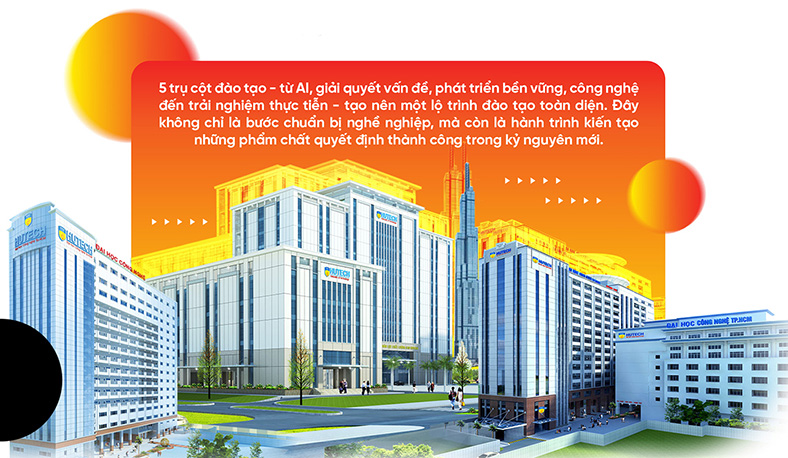 5 trụ cột đào tạo của HUTECH: khác biệt tạo nên bản lĩnh