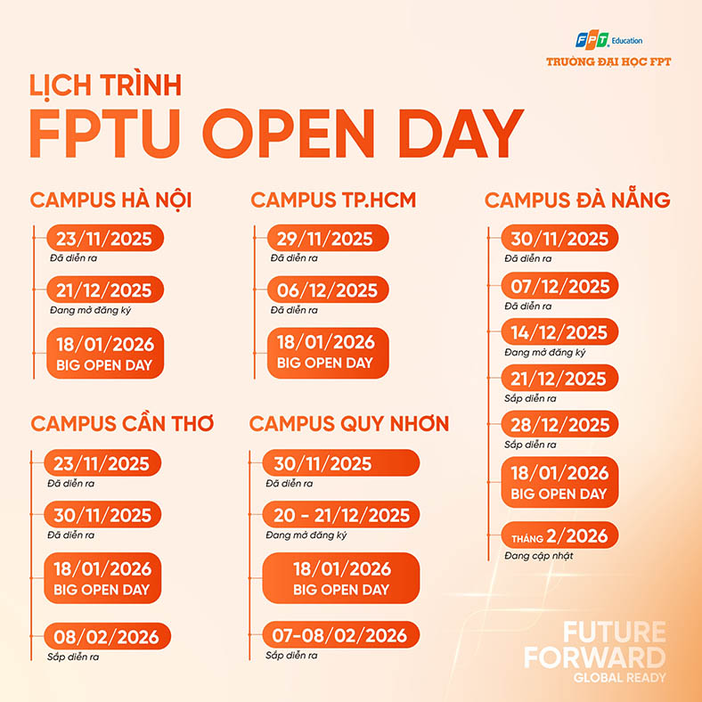 Chuỗi Open Day Trường ĐH FPT thu hút đông đảo học sinh THPT