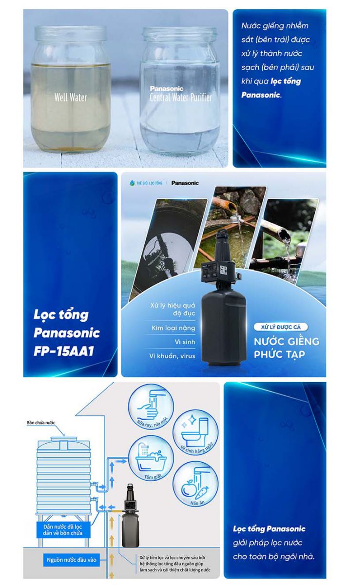 Đẩy mạnh hệ thống lọc đầu nguồn tại Việt Nam