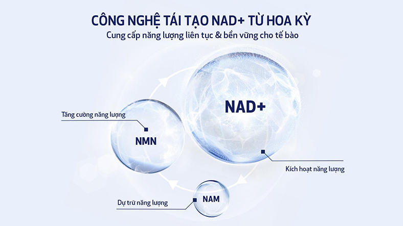 Cải thiện dấu hiệu lão hóa da với Nu-Gen
