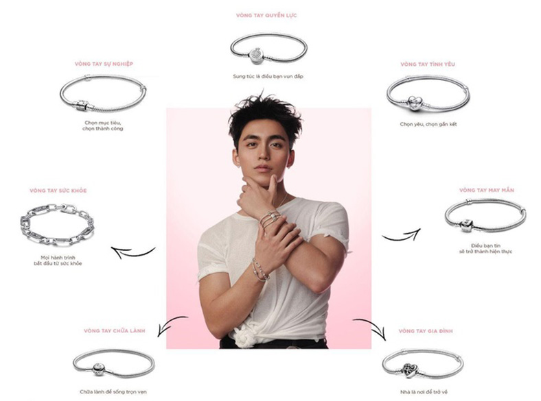 Pandora cùng MONO kể câu chuyện về quyền được lựa chọn