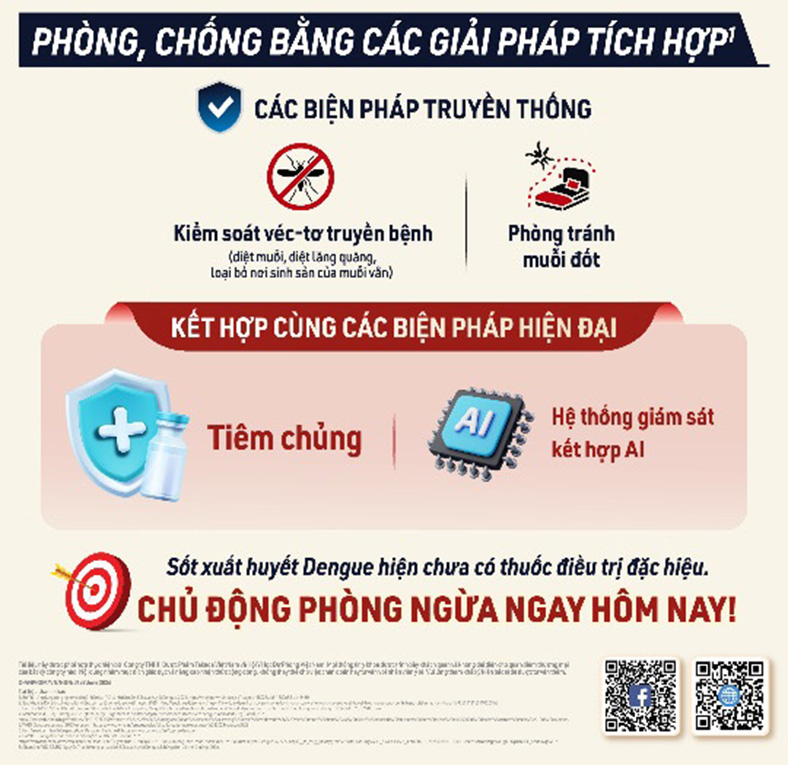 Sốt xuất huyết Dengue: Thay đổi khó lường, lan rộng phức tạp