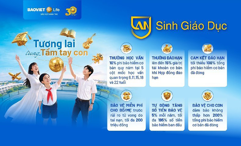 Bảo Việt Nhân thọ: 30 năm chắp cánh tương lai trẻ em