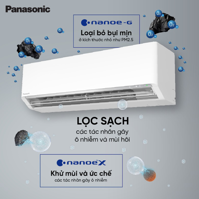 Điều hòa Panasonic XU 2025: Thông báo chất lượng không khí, tiết kiệm đến 50% tiền điện