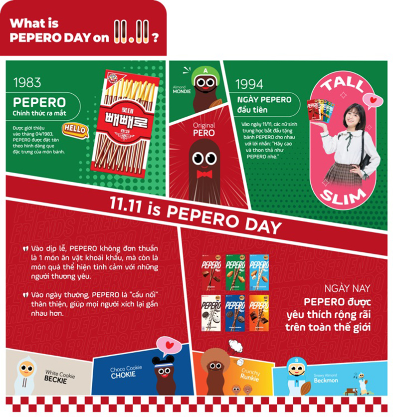 Từ Busan tới Việt Nam, Pepero mang trọn tinh thần gắn kết