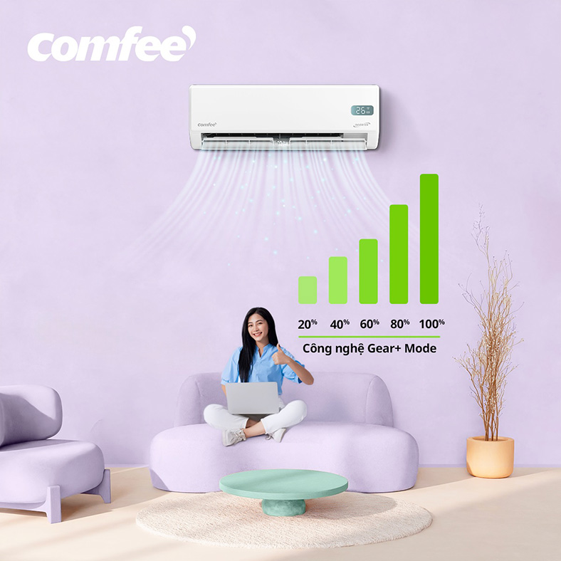 Sinh viên đỡ áp lực tiền điện nhờ điều hòa thông minh Comfee