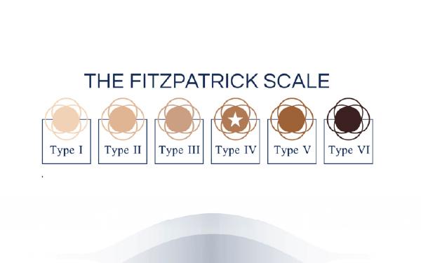 Vì sao da người Việt dễ sạm nám?